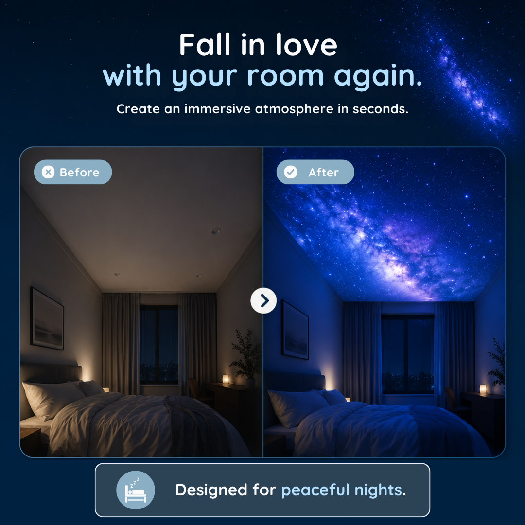 Galaxy Projector & Cozy Night Light