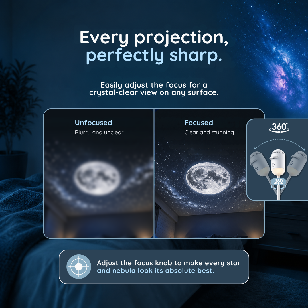 Galaxy Projector & Cozy Night Light