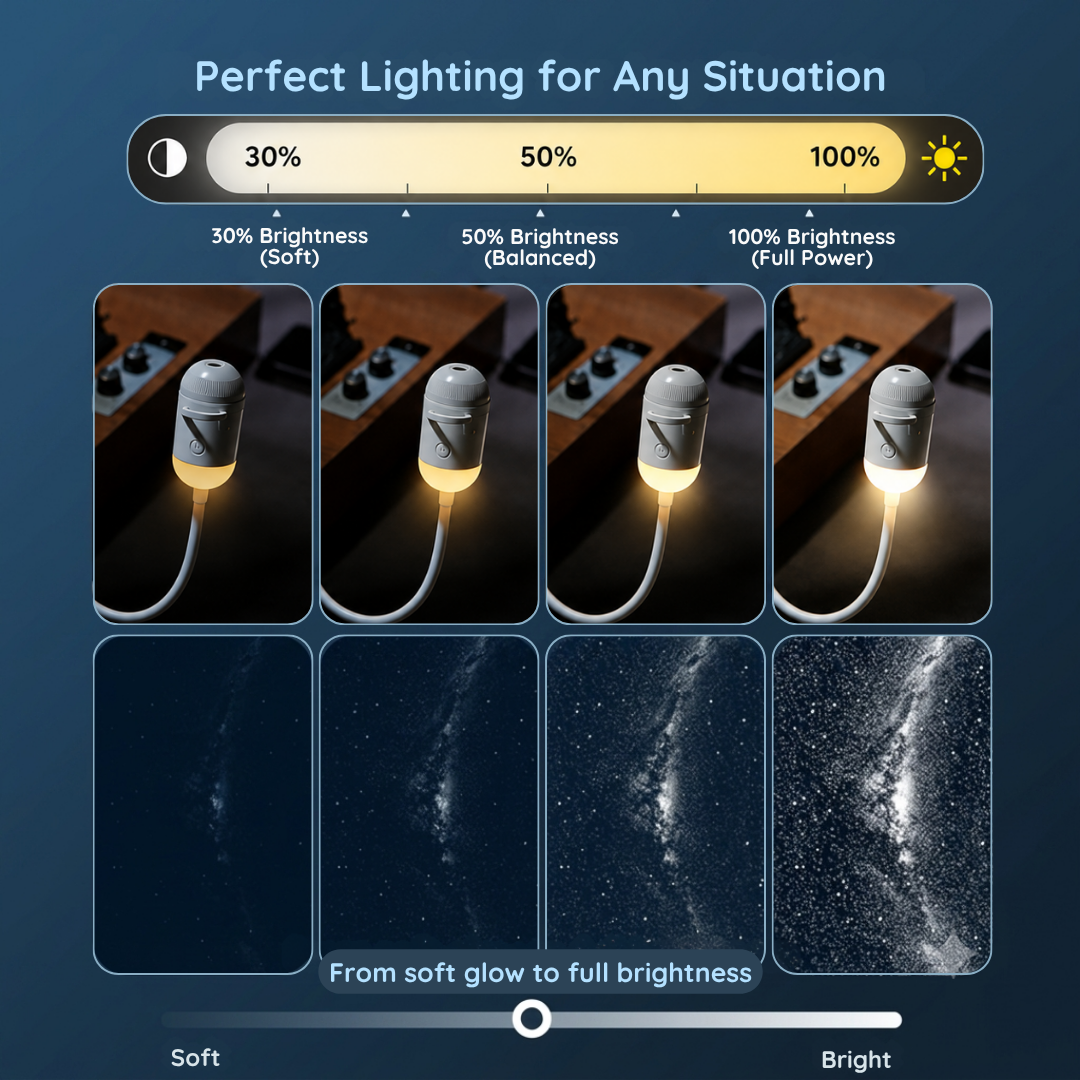 Galaxy Projector & Cozy Night Light