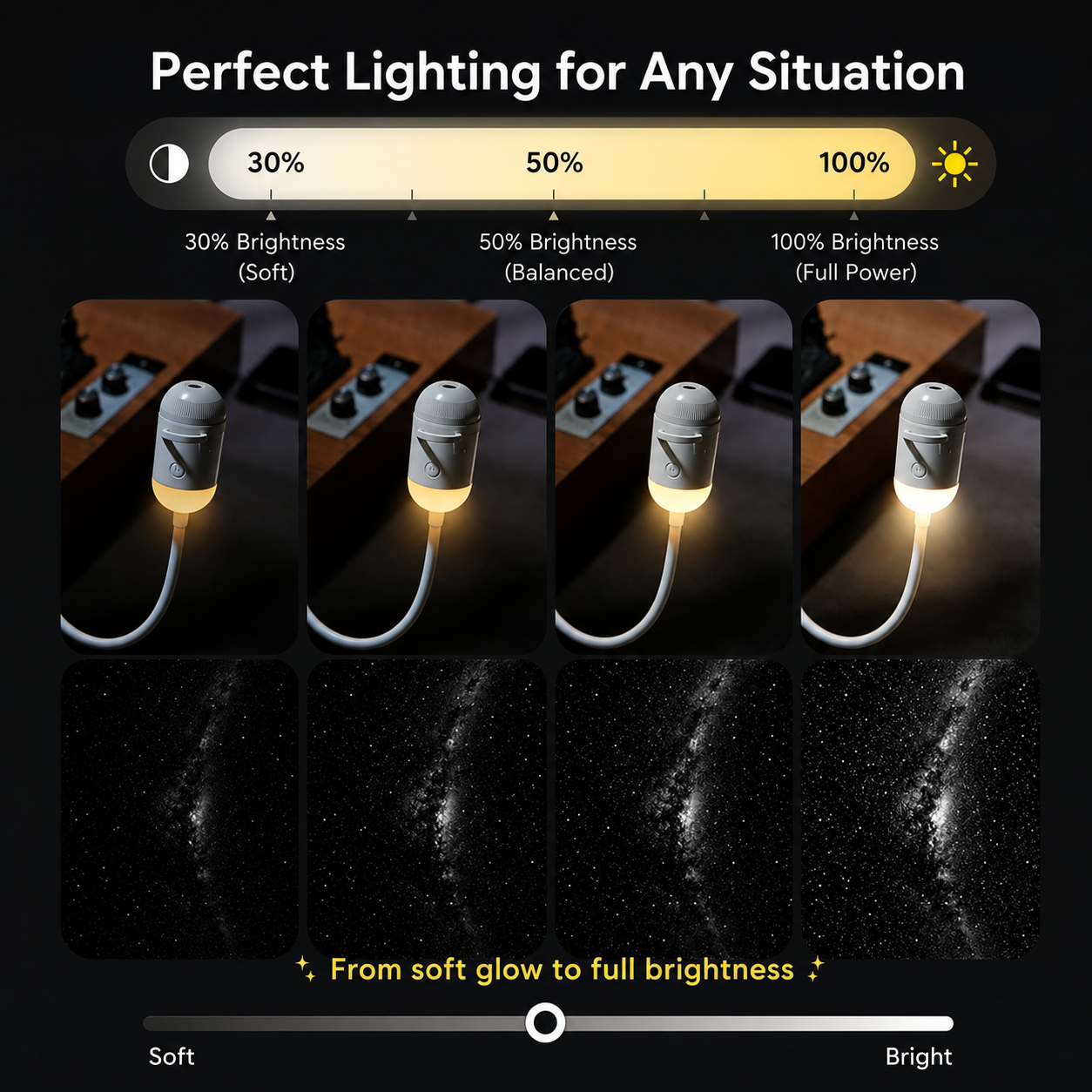Galaxy Star Projector